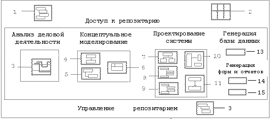 Рис. 4